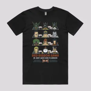 Quick Guide to Androids T-Shirt