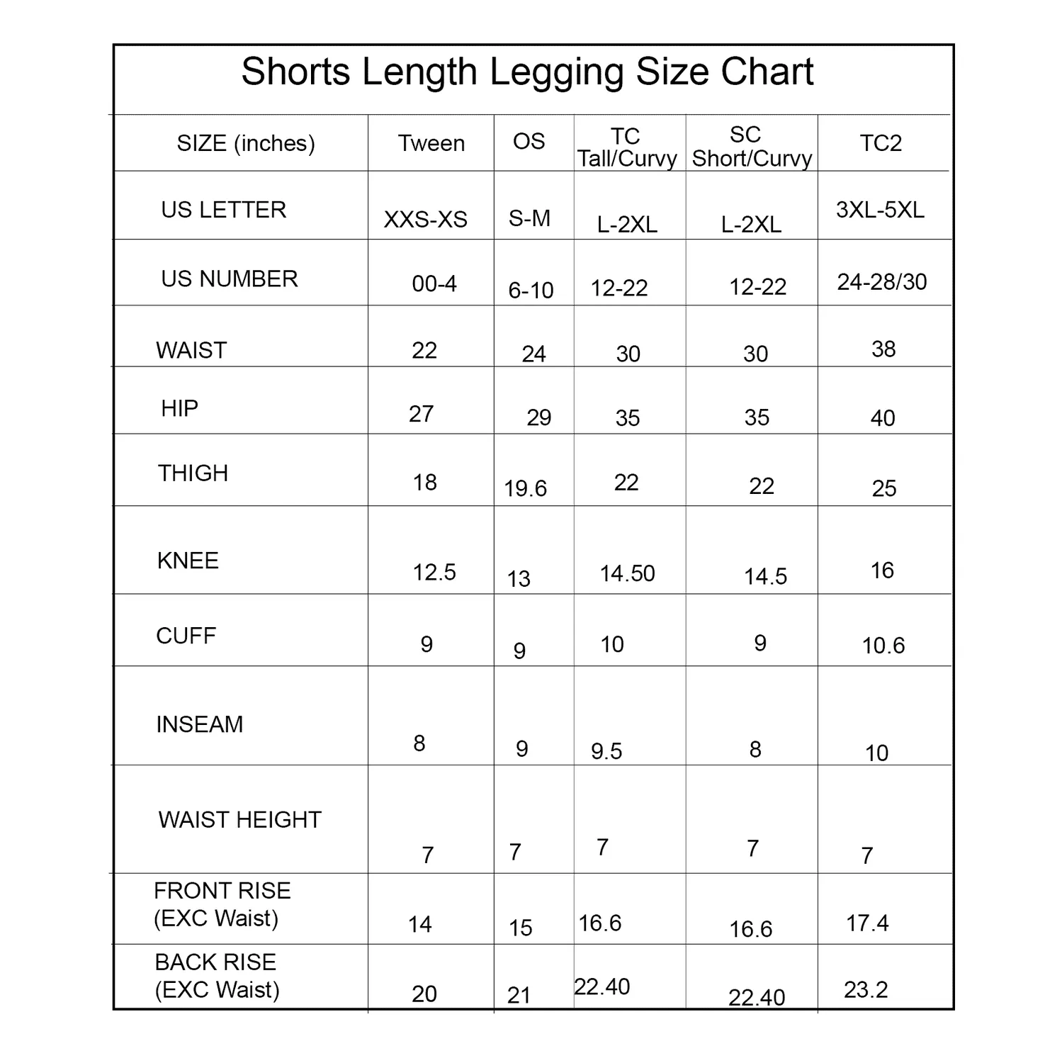 Sailing Away Shorts with Blue Lace Legging